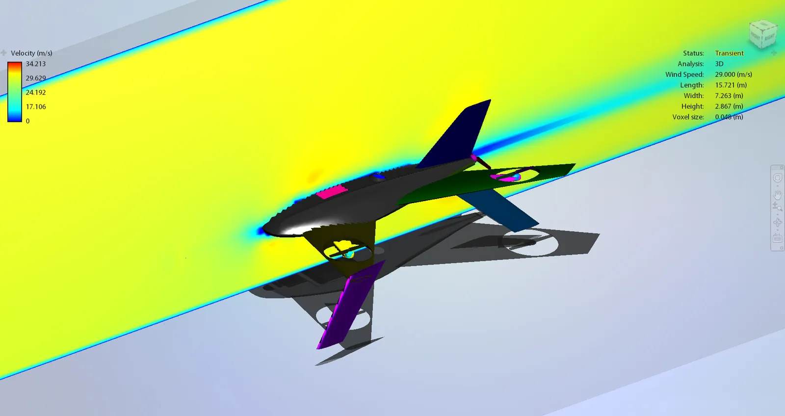 Velocity contour analysis around the body