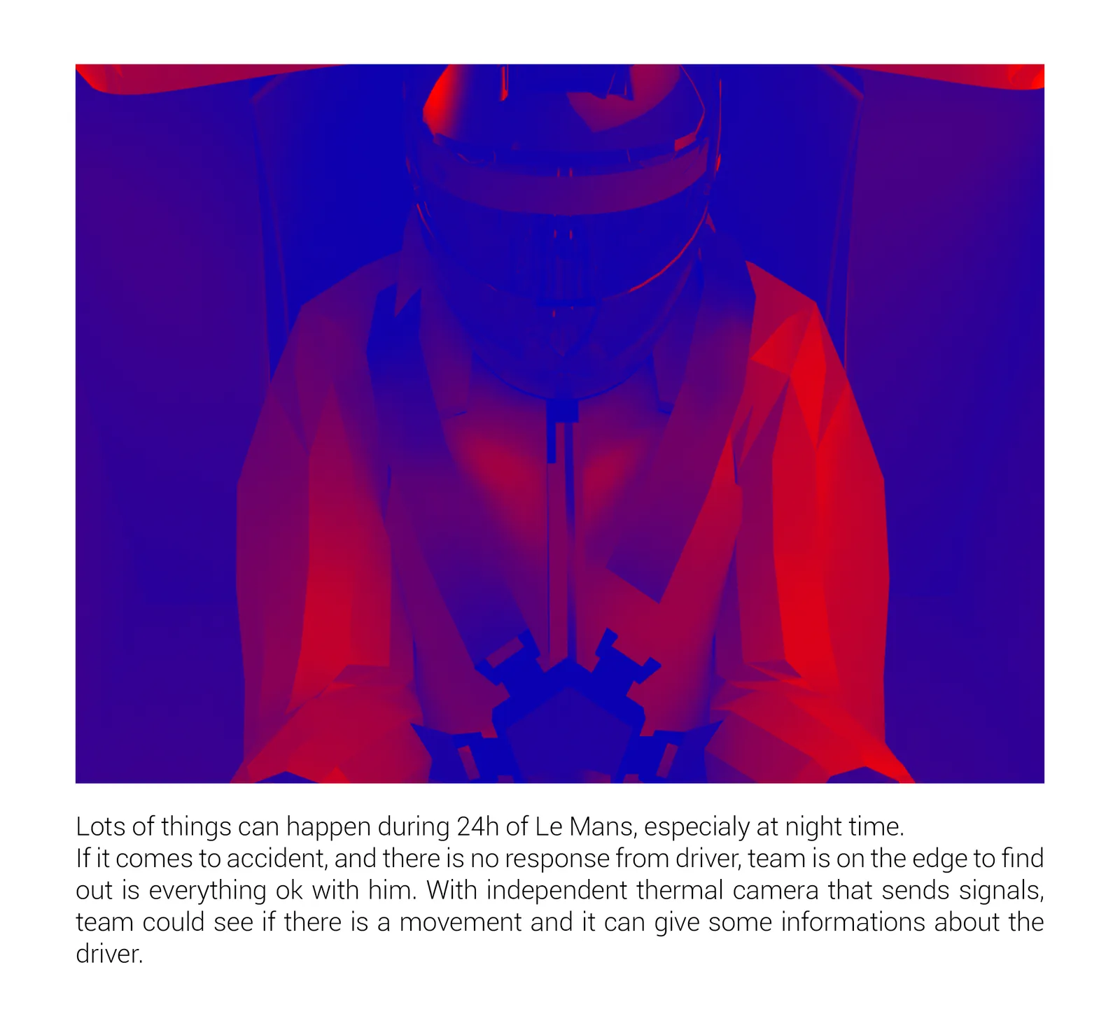 Thermal camera concept for monitoring the driver
